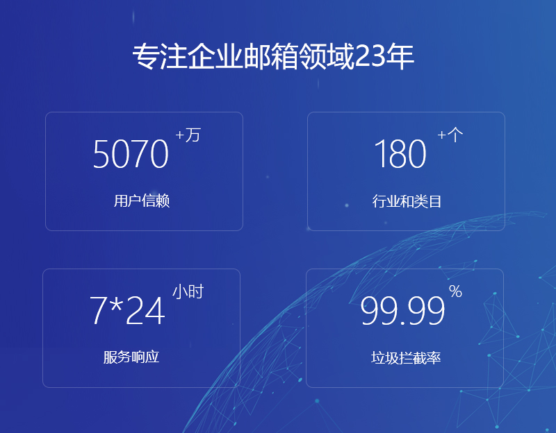 青原网易企业邮箱